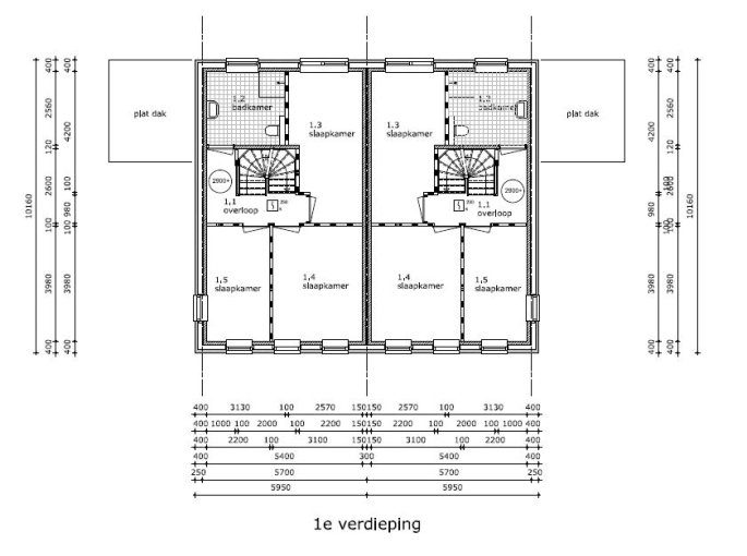 Landelijk wonen in Leens, Leens